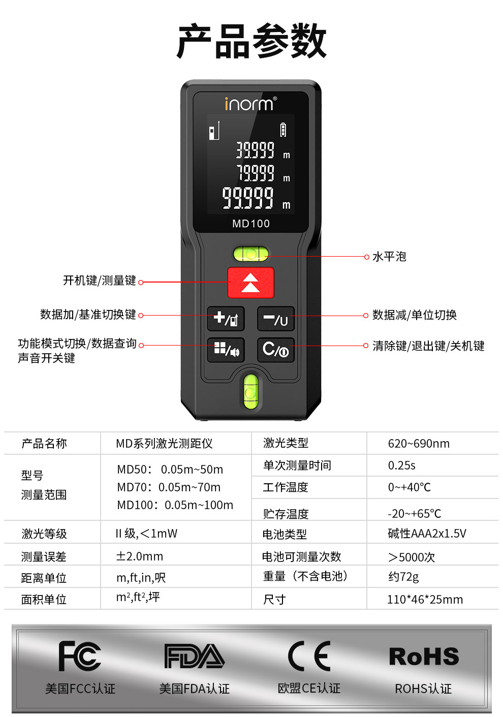 红外测距仪使用方法图片